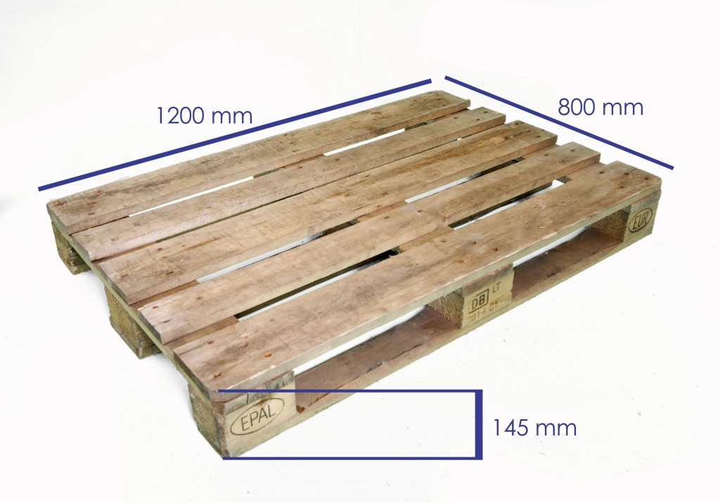 Palets Barcelona Tipos de palets PoliPalets